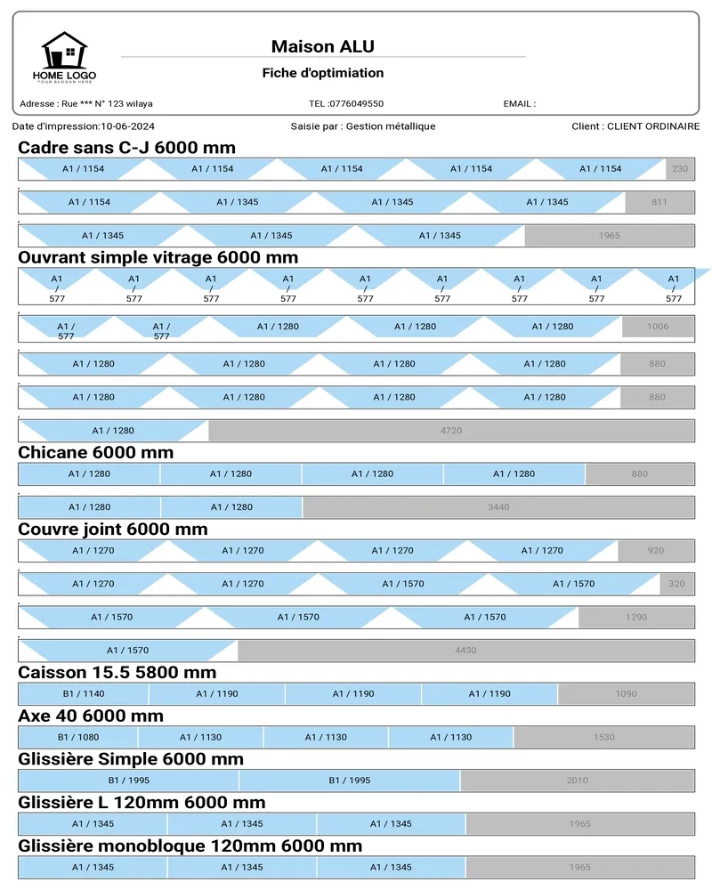 Fiche d'Optimisation